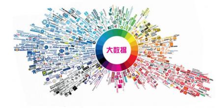 數(shù)據(jù)化信貸:開拓服務(wù)小微新“藍?！? /></a><div   id=